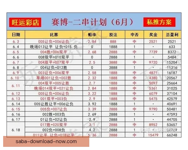 足球竞猜入口全面解析 提升你的投注技巧与获胜概率